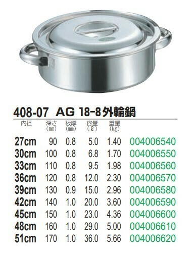 Akagawa Kibutsu Seisakusho（赤川器物製作所） 18-8外輪鍋 42cm thumbnail 2