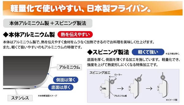 ガット ディープパン24cm thumbnail 3