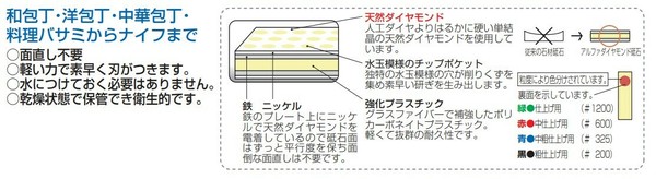 DMT（ディーエムティー） デュオシャープ 両面ワイドタイプ 中仕上用＃600／中粗仕上用＃325 W250FC-NB-003821 thumbnail 3