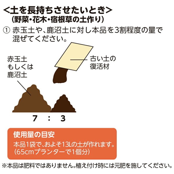 Richell（リッチェル） クロレラの恵みR古い土の復活材 5L thumbnail 6