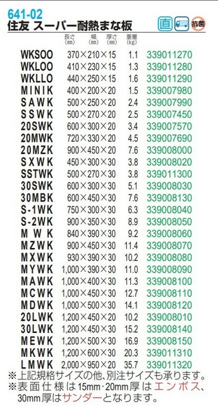 住ベテクノプラスチック（SUMIBE TECHNO PLASTICS） 【別途送料】 住友 スーパー耐熱まな板【業務用まな板・耐熱・抗菌】S-2WK thumbnail 2