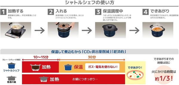 サーモス（THERMOS） シャトルシェフ3L KBJ-3002 ネイビー キッチ thumbnail 4