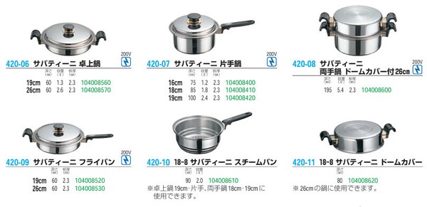 仔犬印（KOINU） サバティーニ 両手鍋 ドームカバー付 26cm thumbnail 4