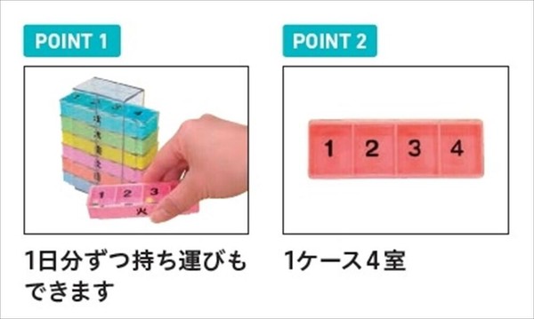 Kowa Seisakusho（幸和製作所） テイコブ薬入れ I週間用 thumbnail 4