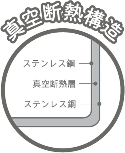 パール金属（PEARL LIFE） 水筒 カフェマグ シームレスマグボトル500 パッキン一体型 ボトル HC-831 オフホワイト thumbnail 10