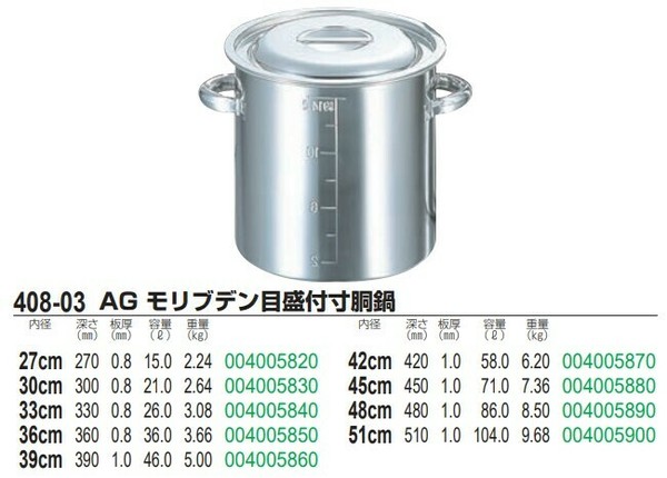Akagawa Kibutsu Seisakusho（赤川器物製作所） モリブデン目盛付寸胴鍋 30cm thumbnail 2