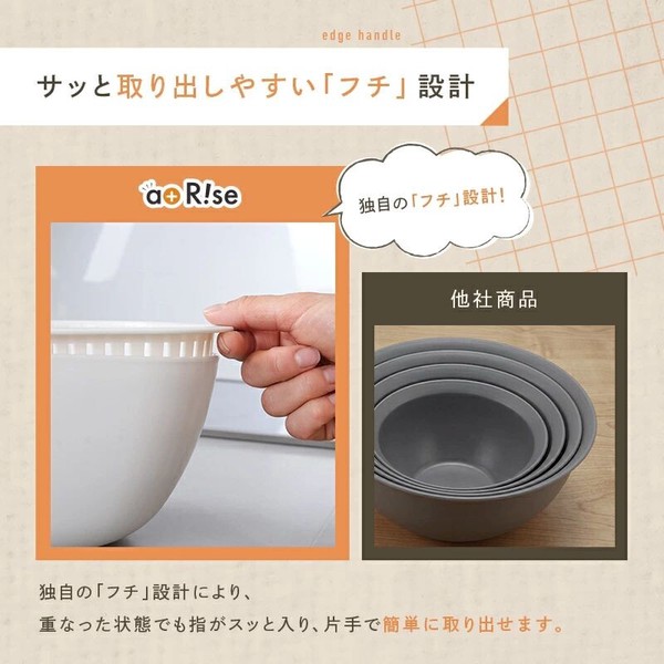 ライズクリエイション ざるボウルセット thumbnail 8