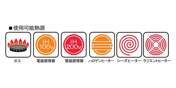 杉山金属（Sugiyama Kinzoku） 匠味 鉄オーバルフライパン KS-3043 thumbnail 5