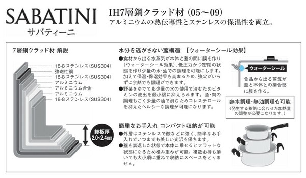 仔犬印（KOINU） サバティーニ フライパン向かい取っ手付き 26cm thumbnail 3