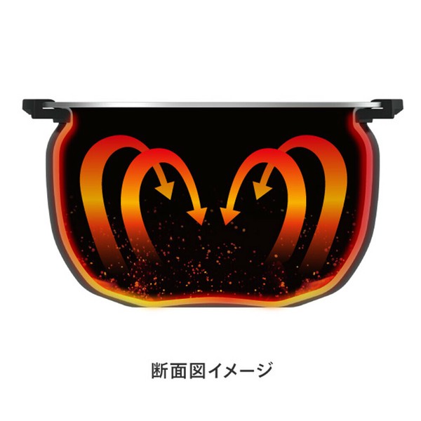 TWINBIRD（ツインバード） 3合 IH炊飯器 ホワイト キッチン用品 調理家電 炊飯ジャー 新生 thumbnail 6