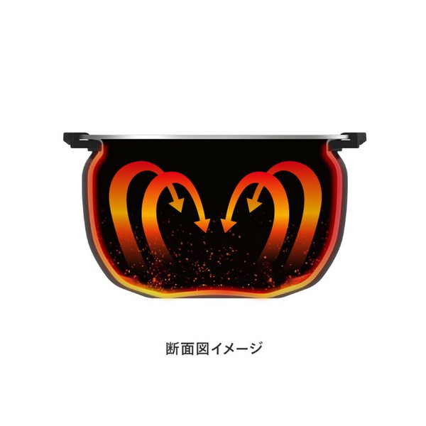 TWINBIRD（ツインバード） 3合 IH炊飯器 ホワイト キッチン用品 調理家電 炊飯ジャー 新生 thumbnail 10