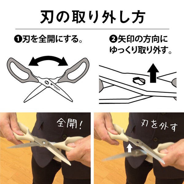 協和工業 ムテキバサミ thumbnail 8