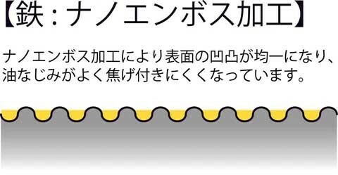 杉山金属（Sugiyama Kinzoku） 匠味 鉄フライパン 23cm KS-3042 thumbnail 7