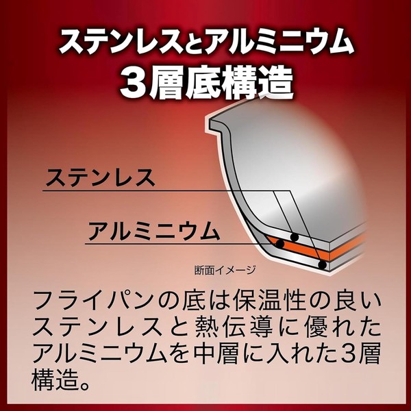 メセラゼロ フライパン 玉子焼き ステンレス IH対応 PFOA・PFASフリー 北陸アルミ thumbnail 9