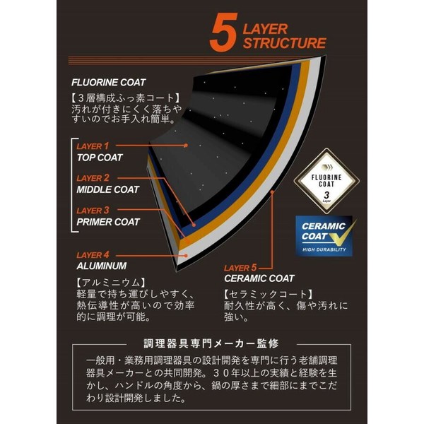 CB JAPAN（シービージャパン） ユニート UNITO 鍋3点セット thumbnail 5