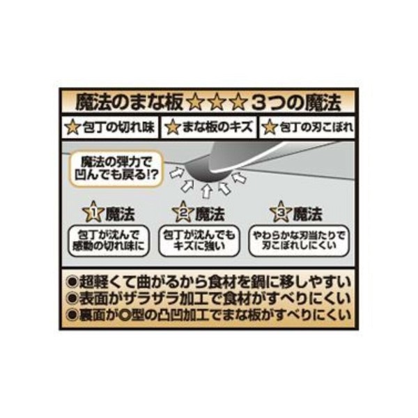 Wells Japan（ウエルスジャパン） 魔法のまな板S thumbnail 2