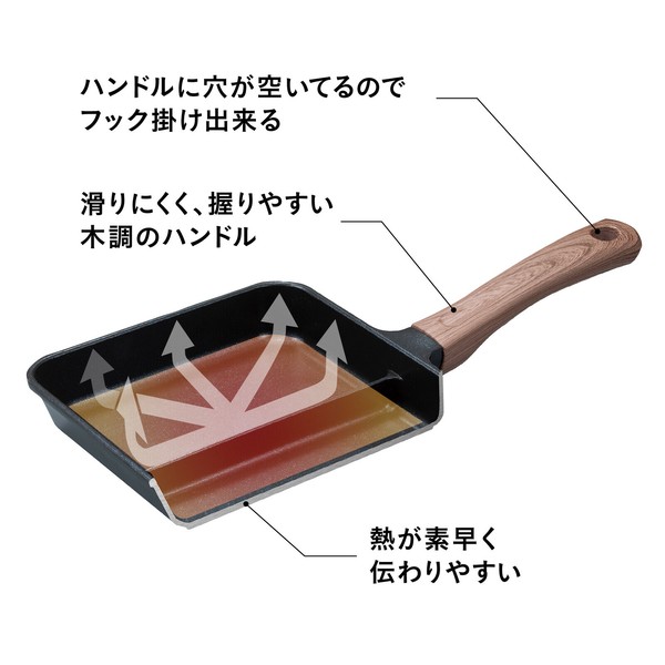 CB JAPAN（シービージャパン） copan IH対応二品同時に作れるフライパン MC thumbnail 9