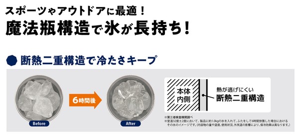 FREEAP（フリーアップ） アイスタンク メタリックグレー K-10689MG アウトドア バーベ thumbnail 8