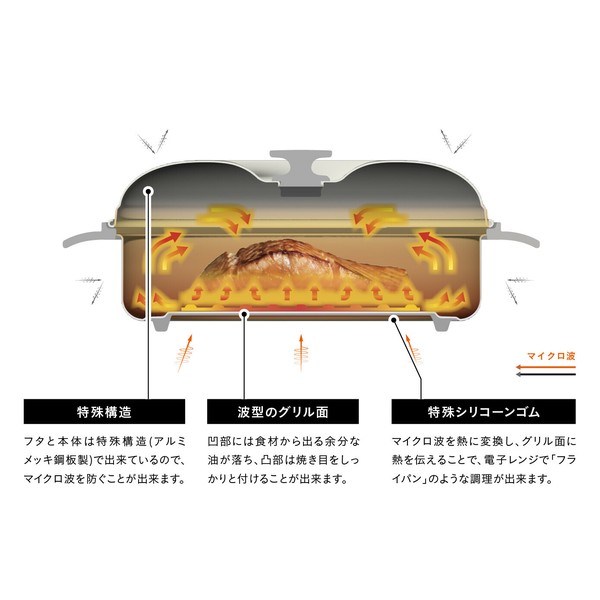 CB JAPAN（シービージャパン） レンジグリル深型 蒸し皿付き レンジ調理 簡単 時短 thumbnail 8