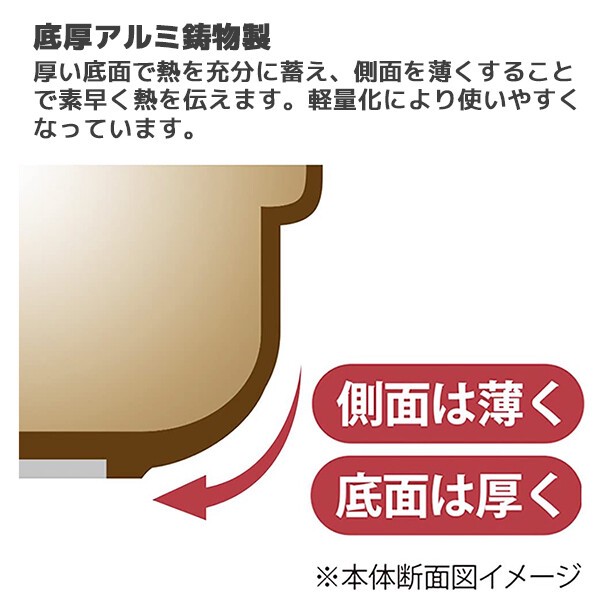 IH味彩鍋9号 thumbnail 5