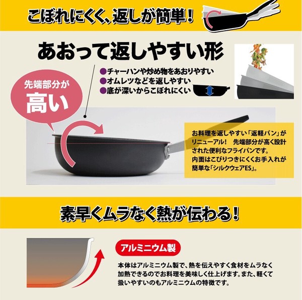 復刻 返軽へんけいパン22cm thumbnail 3