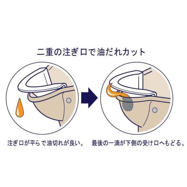 高木金属（TAKAGI METAL） プレシャス オイルポット1.3L 二重口タイプ PR-1.3NS thumbnail 4