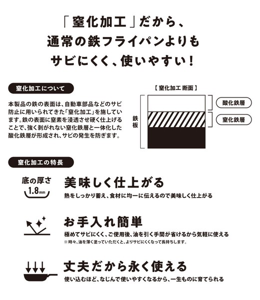 PARK LANE（パークレーン） あなた色に染まる 鉄フライパン 24cm 窒化加工 鉄 thumbnail 7