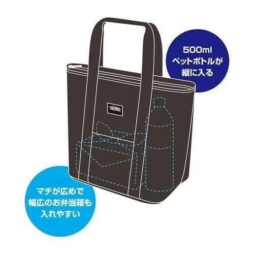 サーモス（THERMOS） 保冷ランチバッグ ネイビーカモフラージュ(NV-C) RFF-004 thumbnail 4