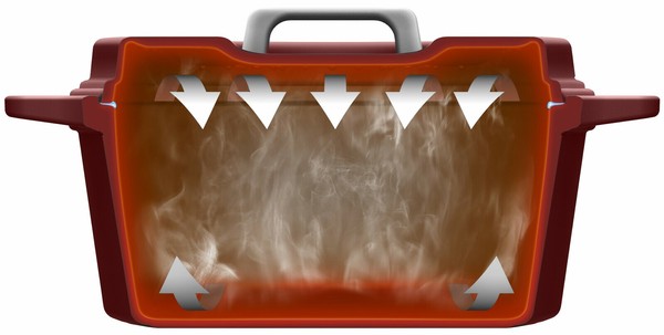 IRIS OHYAMA（アイリスオーヤマ） 無加水 鍋 IH/ガス火対応 COTOCO SMKSN-S20 20cm ビーツレッド thumbnail 7