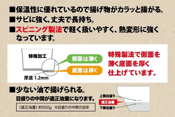 ステンレス段付き揚げ鍋24cm thumbnail 3