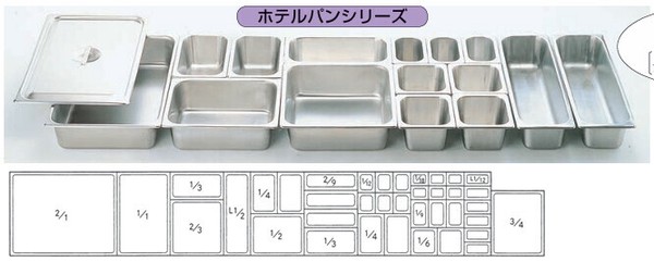 仔犬印（KOINU） ホテルパン 3/4シリーズ 18-8 H100