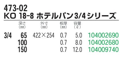 仔犬印（KOINU） ホテルパン 3/4シリーズ 18-8 H100 thumbnail 2