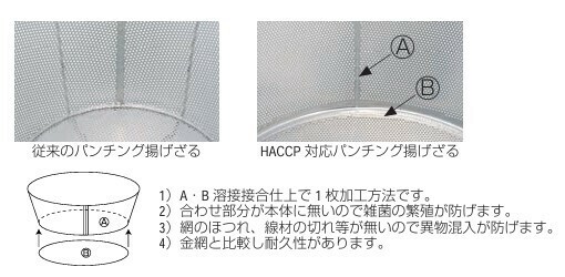 本間冬治工業（Honma Toji Kogyo） BK パンチング揚げざる 55cm 穴径5mm thumbnail 7