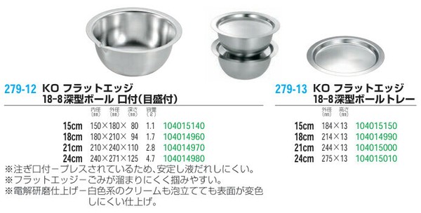 仔犬印（KOINU） フラットエッジ 深型ボール 口付 18-8ステンレス製 目盛付	18cm thumbnail 4