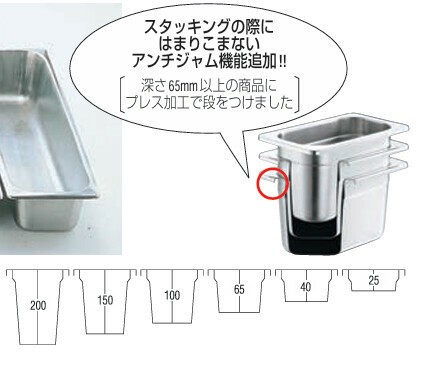 仔犬印（KOINU） 穴明ホテルパン KO 18-8 1/2 H100 thumbnail 3