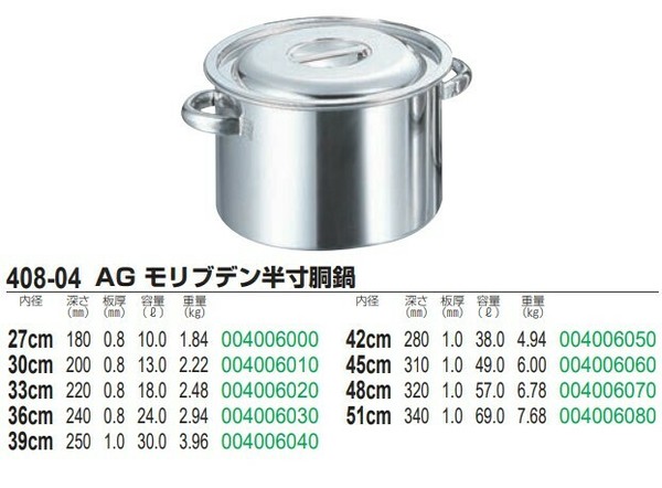 Akagawa Kibutsu Seisakusho（赤川器物製作所） モリブデン半寸胴鍋 51cm thumbnail 2