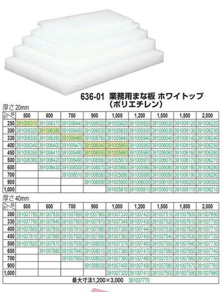 White Top（ホワイトトップ） 業務用まな板 ポリエチレン 厚さ40mm 奥行300 幅500 thumbnail 2
