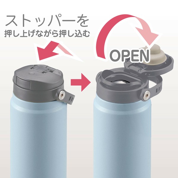 CAPTAIN STAG（キャプテンスタッグ） HDワンタッチボトル600（オリーブグレー）UE-3632 thumbnail 10