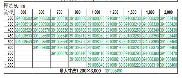 White Top（ホワイトトップ） 業務用まな板 ポリエチレン 厚さ50mm 奥行450 幅900 thumbnail 2