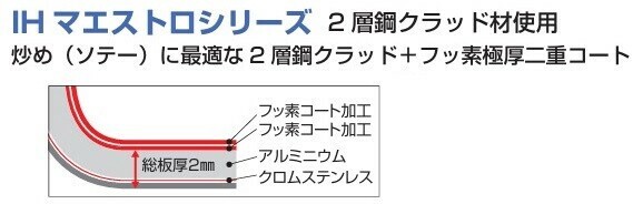 仔犬印（KOINU） マエストロ 2層鋼クラッド 深型フライパン 21cm thumbnail 3