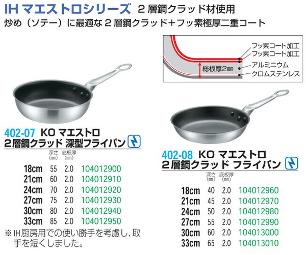 仔犬印（KOINU） マエストロ 2層鋼クラッド 深型フライパン 21cm thumbnail 4