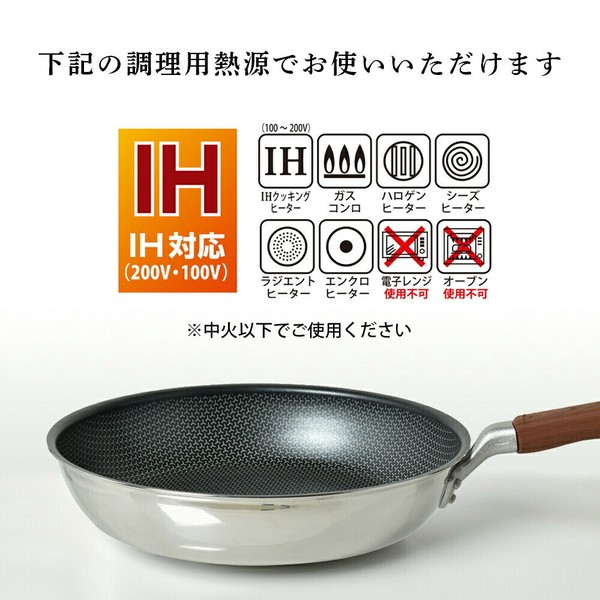 PARK LANE（パークレーン） ネオ チタンコート フライパン 26cm K-10587 ガス火・IH対応 キッチン用 thumbnail 8