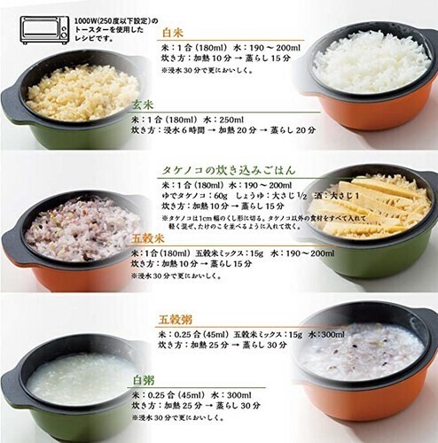 北陸アルミニウム（hokua） ワンズポット （オーブントースター専用ごはん鍋） ビターオレンジ14cm thumbnail 8