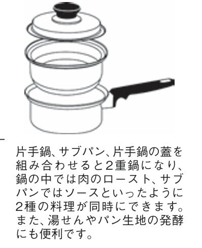 仔犬印（KOINU） サバティーニ サブパン 18-8ステンレス製 thumbnail 3