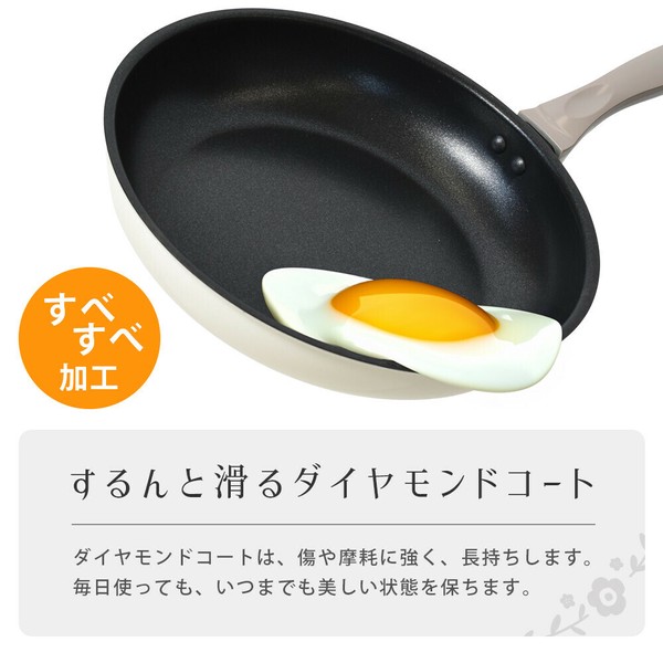 PARK LANE（パークレーン） すべすべ超軽量炒め鍋28cm IV アイボリー ガス火専用 PFOA thumbnail 3