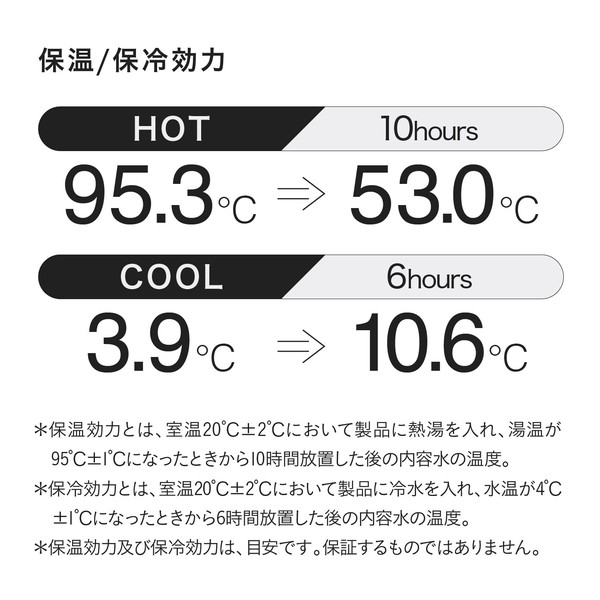 シービージャパン CALMO 保温サーバー 1000 SANTECO コーヒー 保温 thumbnail 8